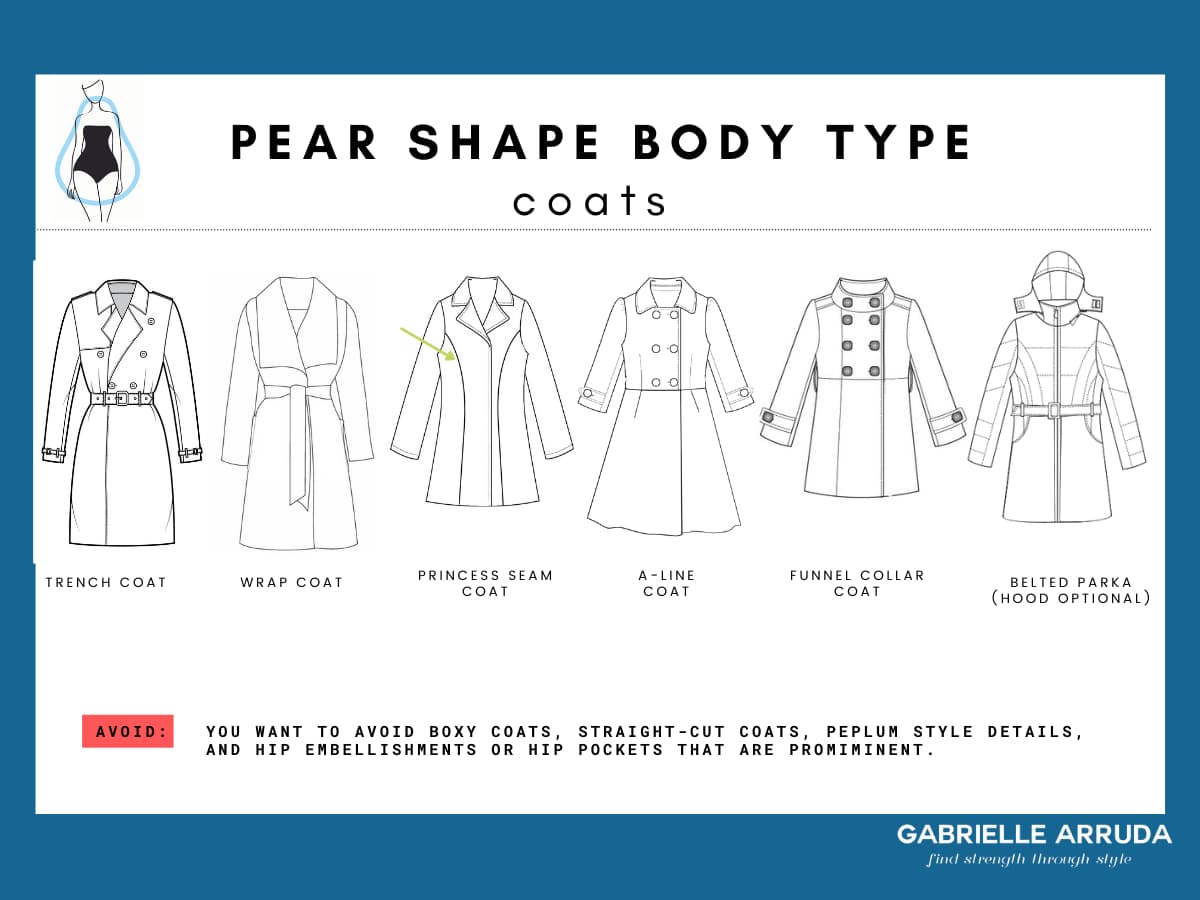 The Pear Body Shape: Ultimate Guide to Building a Wardrobe - Gabrielle  Arruda