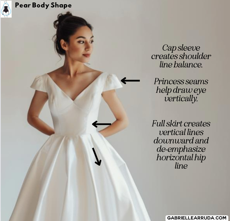 pear body shape dress with recommended sleeve style