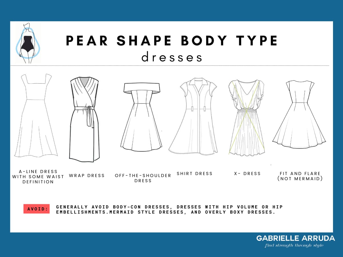 pear shape body type dresses: a-line dress with some waist definition, wrap dress, off-the-shoulder dress, shirt dress, x-dress, fit and flare. generally avoid body-con dresses, dresses with hip volume, mermaid style dress, overly boxy dresses