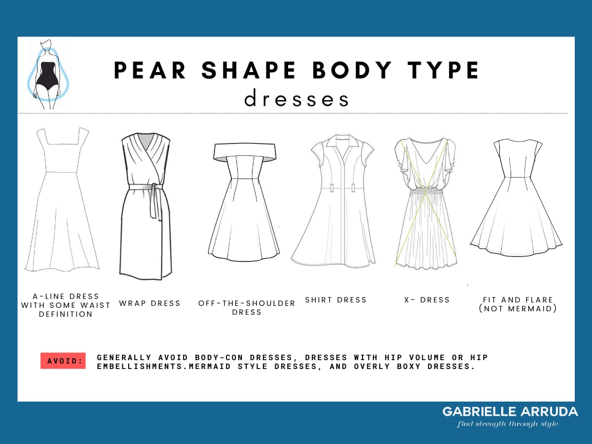 Best dresses for Pear Shapes  Pear shaped dresses, Pear shape fashion, Pear  fashion