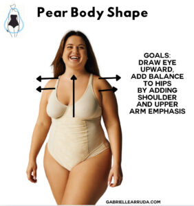 The Pear Body Shape: Ultimate Guide to Building a Wardrobe | Gabrielle