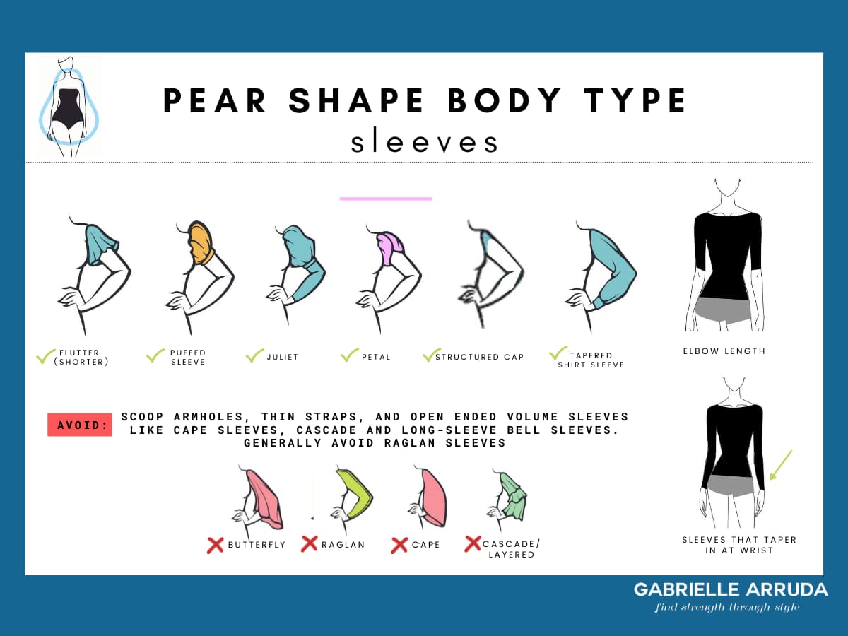 The Pear Body Shape: Ultimate Guide to Building a Wardrobe - Gabrielle  Arruda