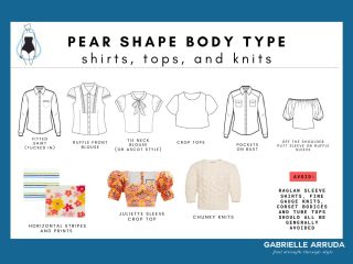 The Pear Body Shape: Ultimate Guide to Building a Wardrobe - Gabrielle ...