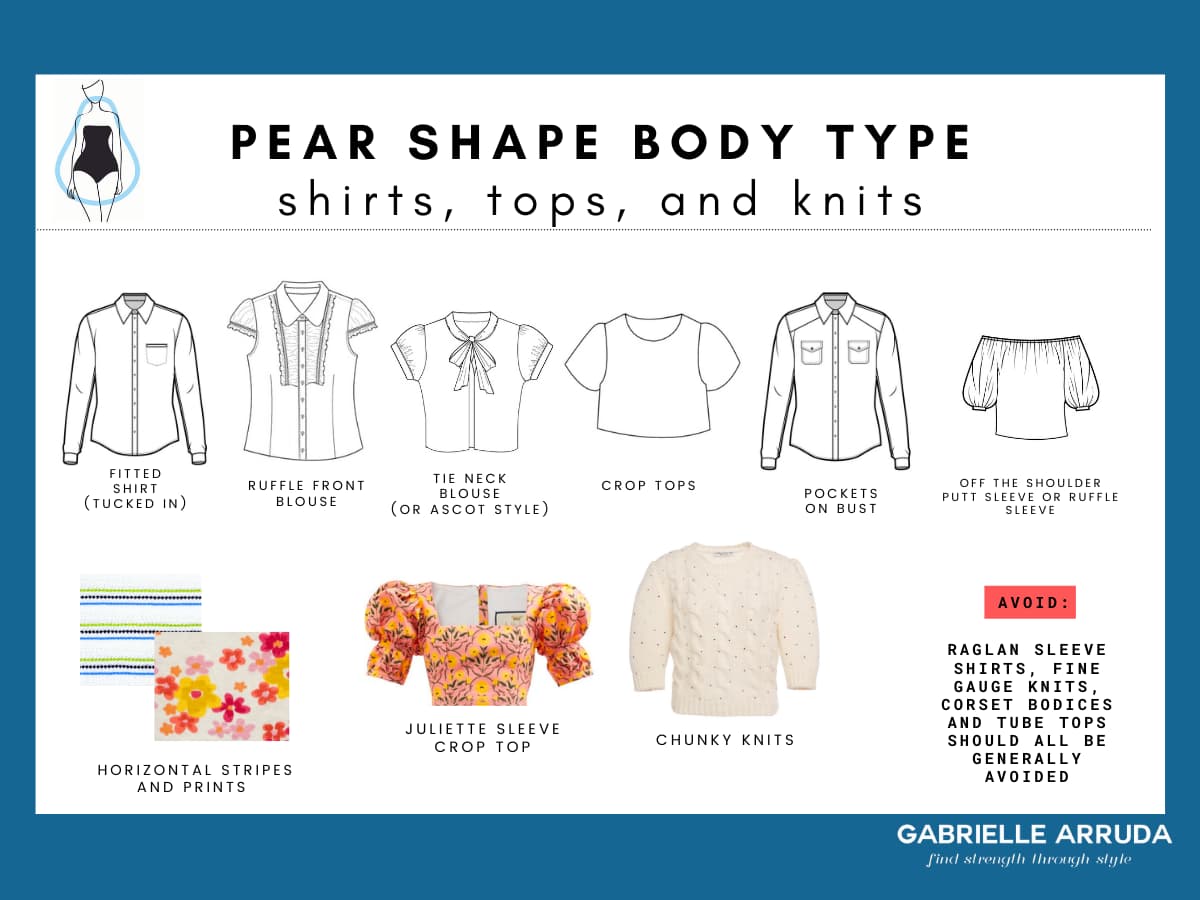 best shirts, tops, and knits for pear body shape: fitted shirt (tucked in), ruffle front blouse, tie neck blouse or ascot style, crop tops, pockets on bust, off the shoulder puff sleeve or ruffle sleeve, juliette sleeve crop top, chunky knits. avoid raglan sleeve, fine gauge knits, corset bodices
