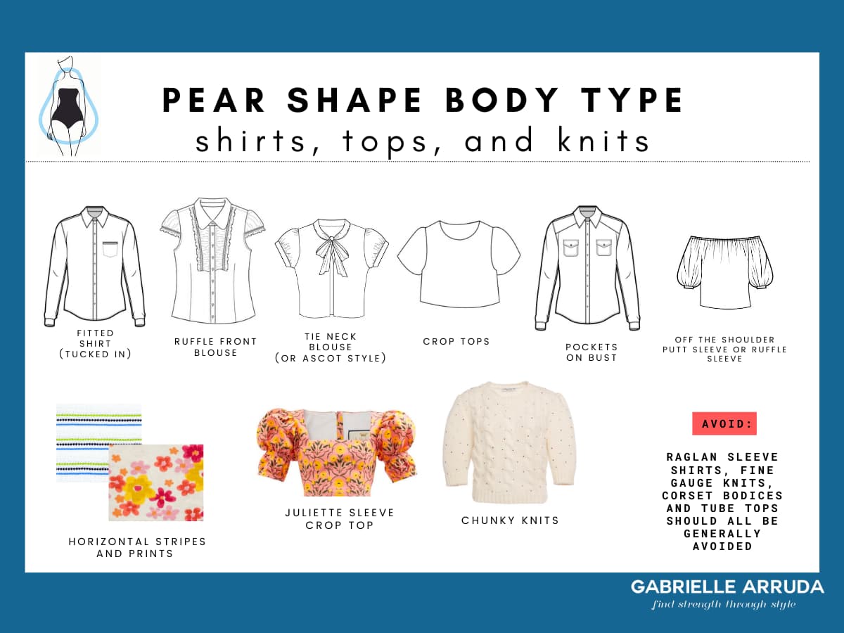 The Pear Body Shape Ultimate Guide to Building a Wardrobe Gabrielle Arruda