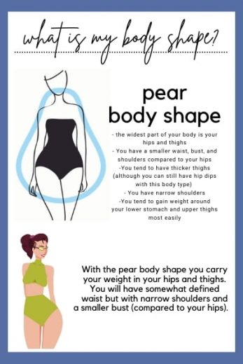 body pear