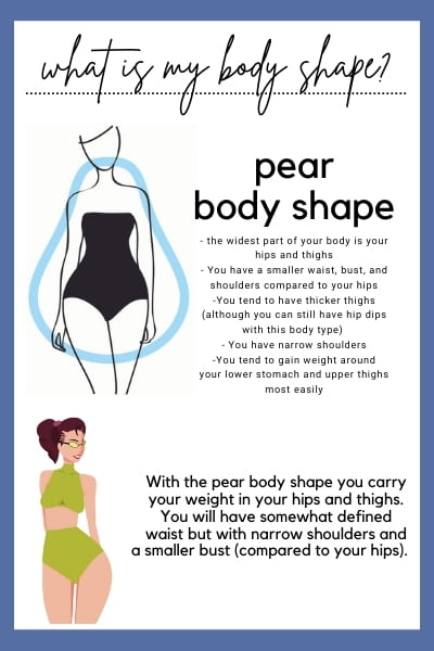 what is my body type? the pear shaped body type