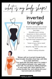 The Inverted Triangle Body Shape: Building a Wardrobe - Gabrielle Arruda