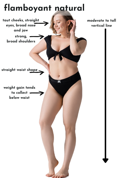 average to mid-size flamboyant natural woman: moderate to tall vertical line, strong shoulder lines, straight waist, and taut cheeks and yang face 