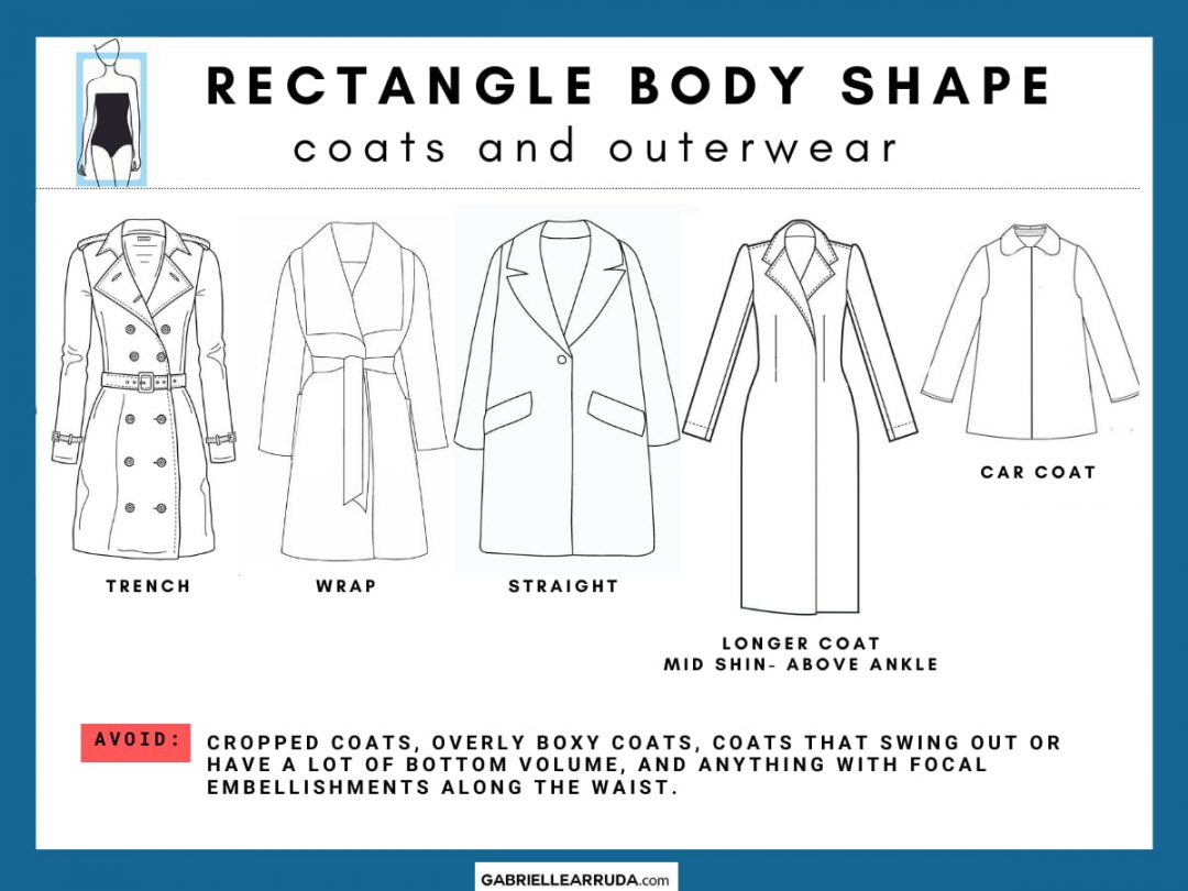 Rectangle Body Shape Ultimate Guide to Building a Wardrobe Gabrielle