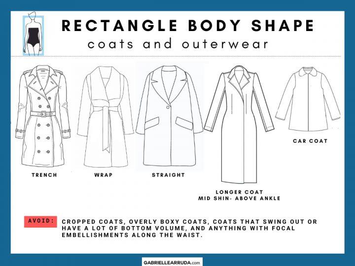 Rectangle Body Shape: Ultimate Guide to Building a Wardrobe - Gabrielle ...