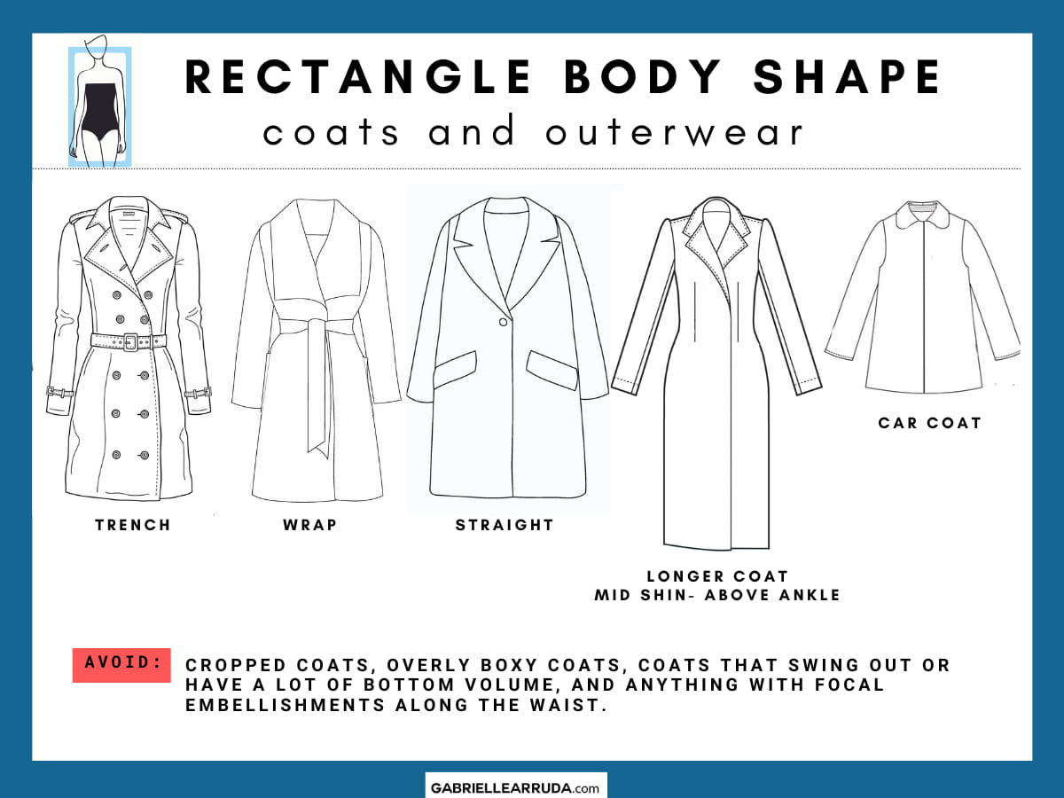 Sculpt your body type: Rectangle