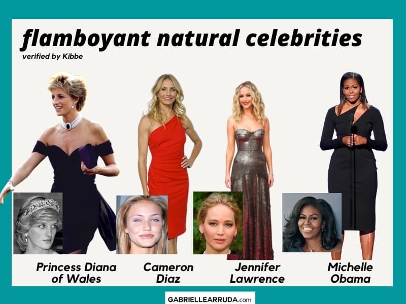 flamboyant natural celebrity examples verified by David Kibbe:  Princess Diana of Wales, Cameron Diaz, Jennifer Lawrence, Michelle Obama 