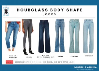 The Hourglass Body Shape: Ultimate Guide to Building a Wardrobe ...