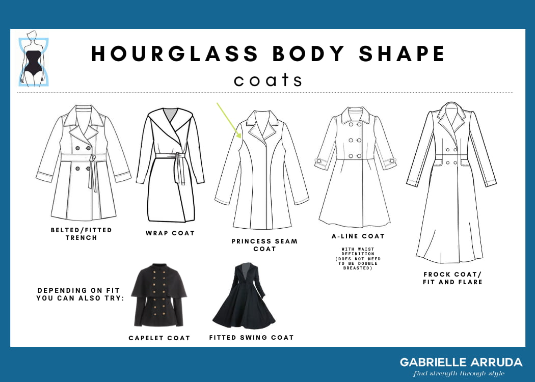 hourglass body shape wardrobe best coat styles, what coats should i wear as an hourglass body shape: belted or fitted trench, wrap coat, princess seam coat, a-line coat, frock coat, capelet coat, fitted- swing coat 