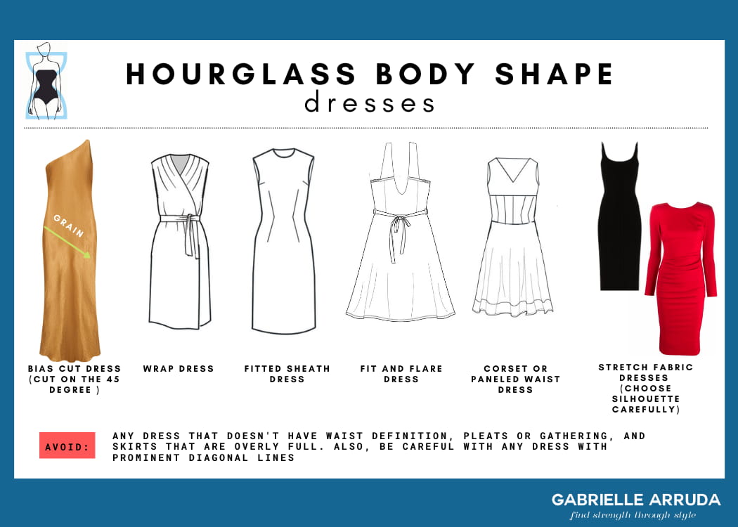 best dresses for the hourglass body, bias-cut dress, wrap dress, fitted sheath dress, fit and flare dress, corset or paneled waist dress, stretch fabric dress