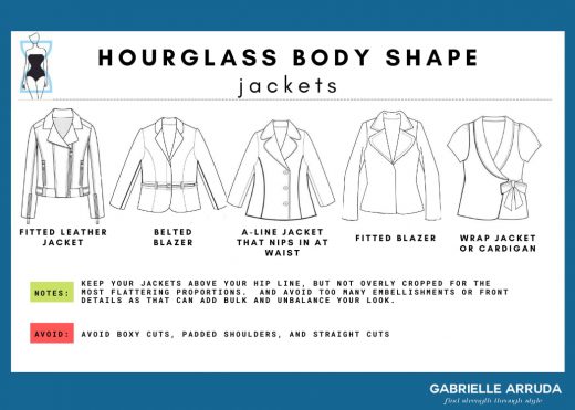 The Hourglass Body Shape Ultimate Guide To Building A Wardrobe Gabrielle Arruda 3092