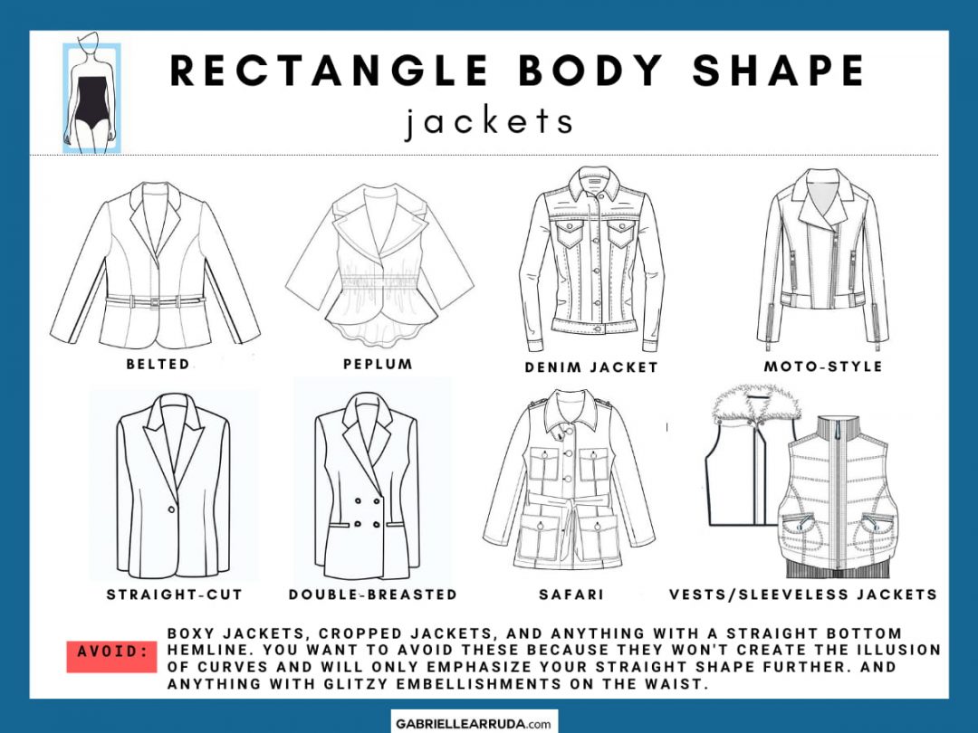 Rectangle Body Shape Ultimate Guide to Building a Wardrobe Gabrielle