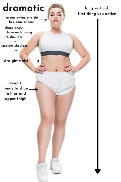 plus size dramatic kibbe ID example, tall woman with a straight shape- strong yin in face and waist shape, and some weight gathering at her hips/ upper thighs 