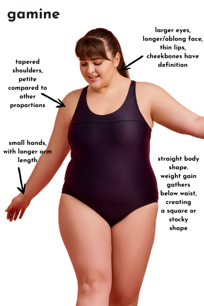 gamine plus size example, tapered petite shoulders compared to rest of frame, small lands with longer arm length, straight body shape, larger eyes, oblong face, thin lips 