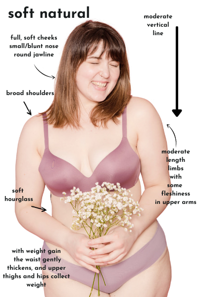 plus size soft natural, curvy example. Moderate vertical line, full/soft cheeks, blunt nose, round jawline, broad shoulders, moderate length limbs, soft hourglass, with weight in hips and thickening that area