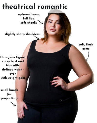 plus size theatrical romnatic kibbe: hourglass curvy woman with fleshy thighs, face, and arms with TR facial features- lush lips, upturned eyes, soft cheeks 