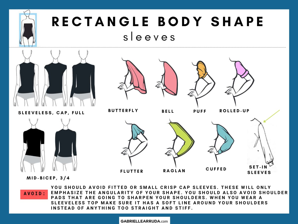 sleeves for the rectangle body type:  sleeve lengths include: sleeveless, cap, full, mid-bicep, and 3/4.  Sleeve styles include: butterfly, bell, puff, rolled-up, flutter, raglan, cuffed, and set-in sleeve
