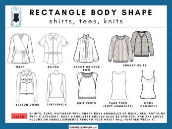 Rectangle Body Shape: Ultimate Guide to Building a Wardrobe - Gabrielle ...