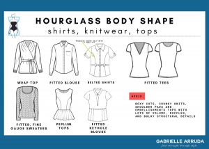 The Hourglass Body Shape: Ultimate Guide to Building a Wardrobe ...