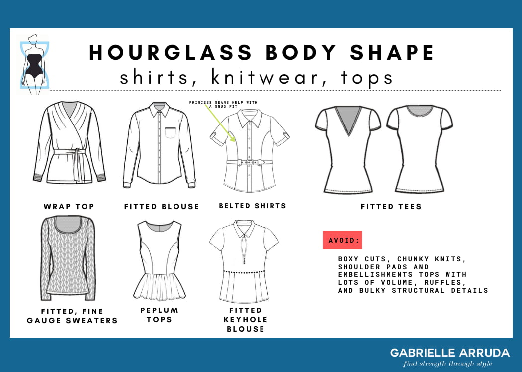 The Hourglass Body Shape Ultimate Guide to Building a Wardrobe Gabrielle Arruda