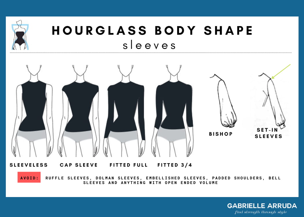 sleeves and sleeve lengths for the hourglass body shape wardrobe