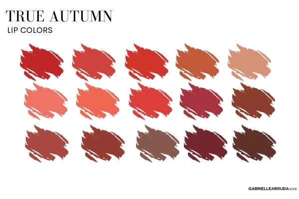 True Autumn: The Ultimate Guide - Gabrielle Arruda