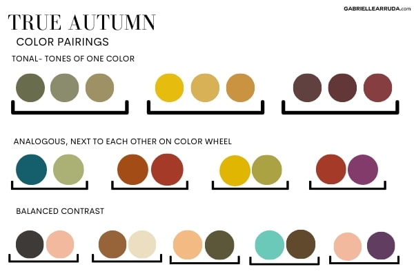 true autumn color pairings- tonal eamples, analogous examples, and balance contrast