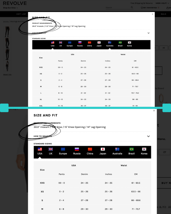 examples of size charts from stores like revolve and Madewell that list inseam measurements