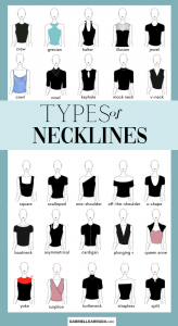 Types of Necklines: Ultimate Guide - Gabrielle Arruda