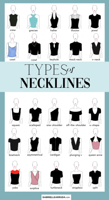 Types of Necklines: Ultimate Guide - Gabrielle Arruda