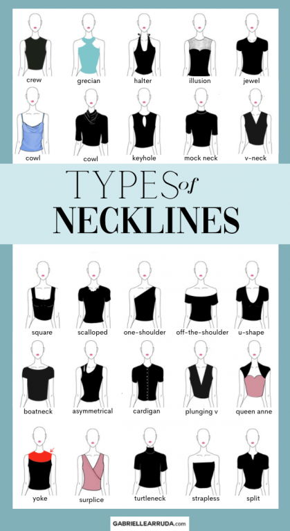 Types of Necklines: Ultimate Guide - Gabrielle Arruda