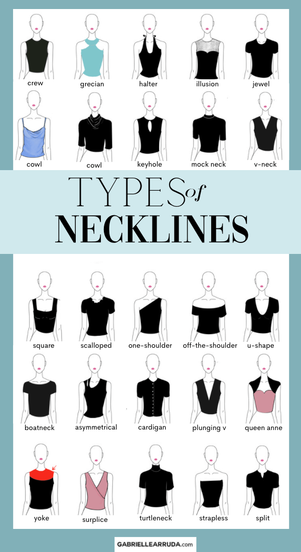 25 illustrated neckline styles