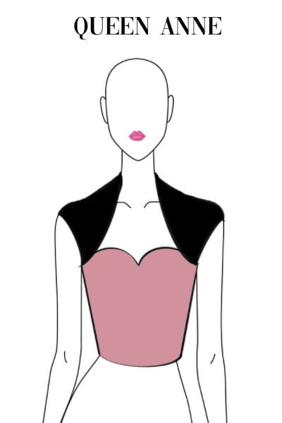 Types of Necklines: Ultimate Guide - Gabrielle Arruda