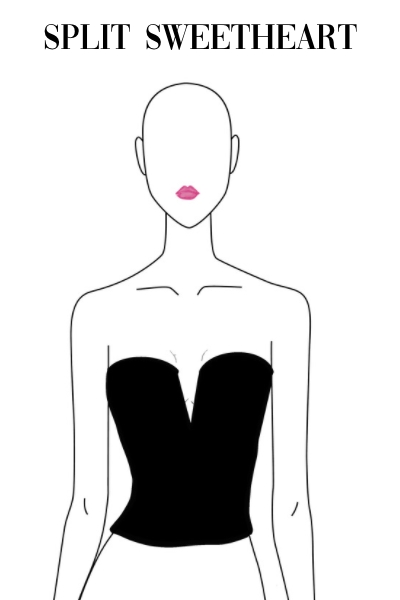 Necklines - the complete illustrated fashion guide to women's clothing