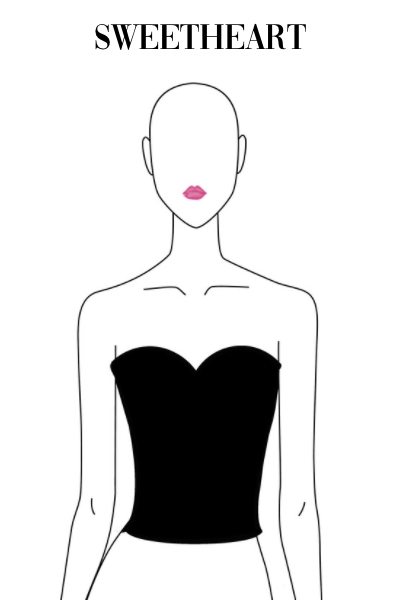 25 Types of Necklines (Illustrated Guide) - Makyla Creates