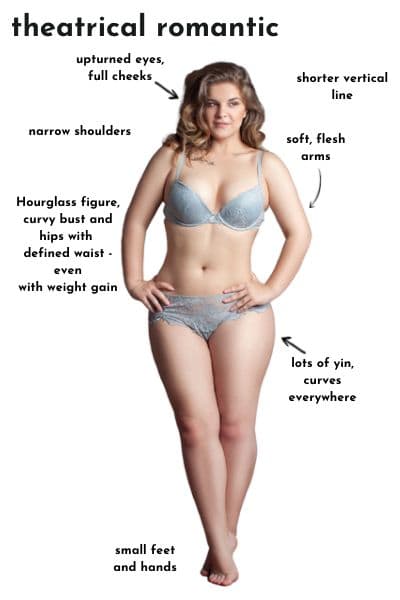 13 Body Types According to Kibbe. The standard 'hourglass figure