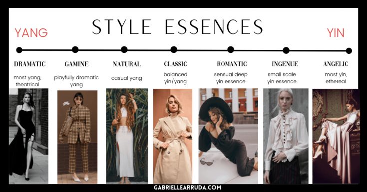 The 7 Style Essences Explained Gabrielle Arruda