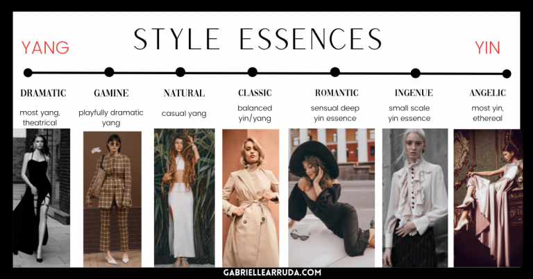 The 7 Style Essences Explained Gabrielle Arruda   Style Essences Kitchener 768x402 