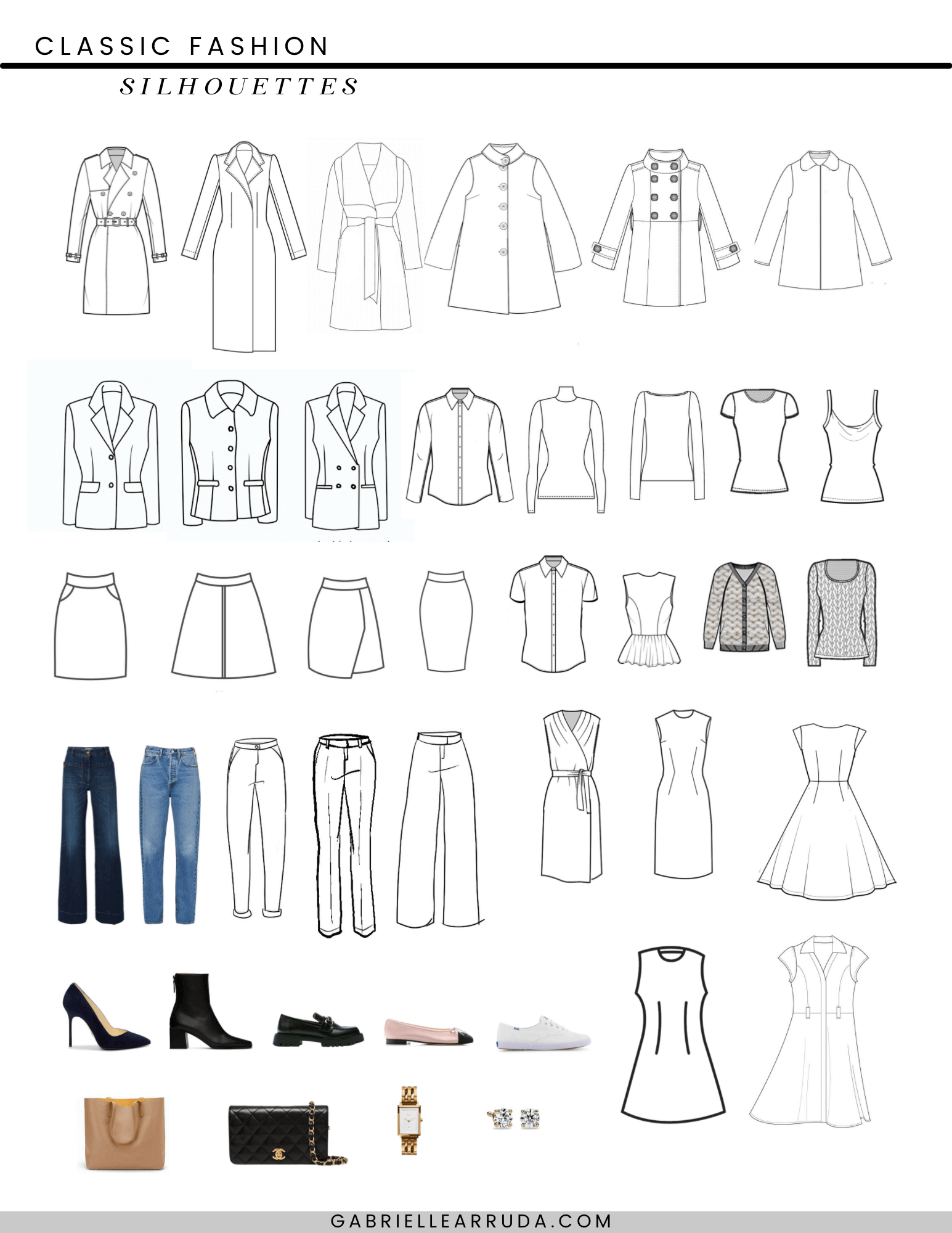 classic fashion silhouette guide