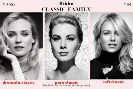 Kibbe: Soft Classic Style Guide | Gabrielle Arruda