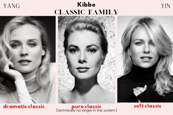 kibbe classic family examples: dramatic classic, pure classic and soft classic