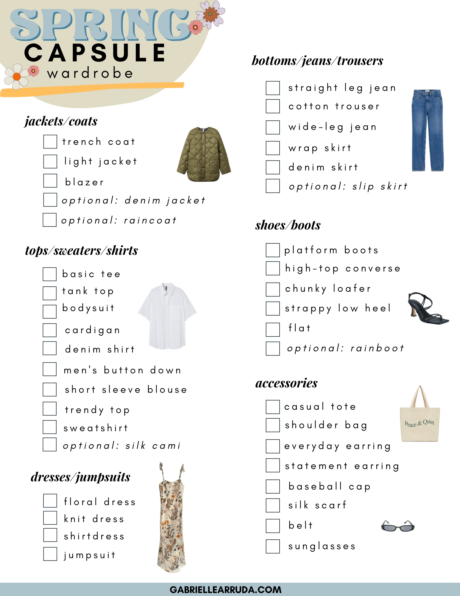 Spring Summer Clothing Checklist for Kids 