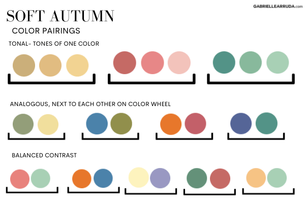 Soft Autumn the ULTIMATE COLLECTION of Fifty Fabric Swatches 