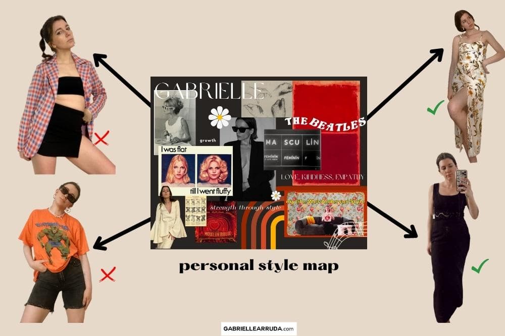 authentic personal style maps showing two correct purchases and two incorrect purchases